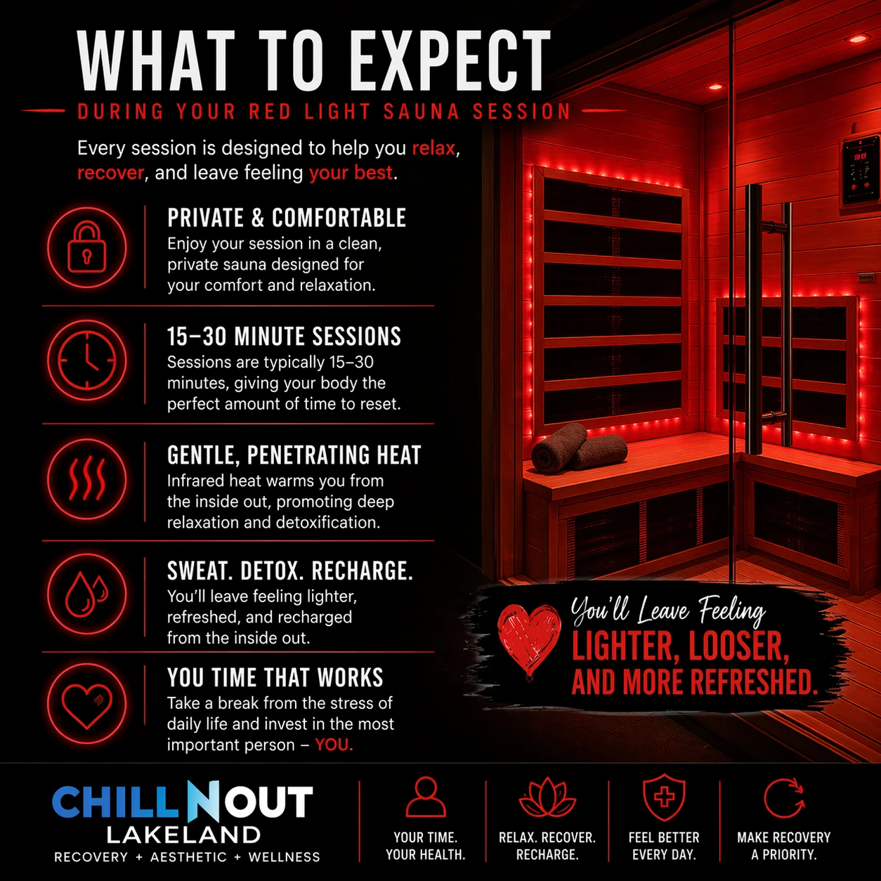 image: What to Expect at Red Light Sauna Therapy Works