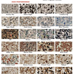 item Most Popular Blends vinylchip2png.webp