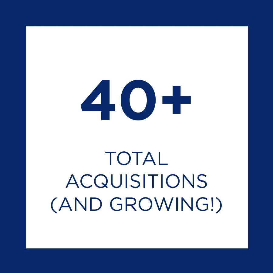 Image: 40+ Total Acquisitions (And Growing)