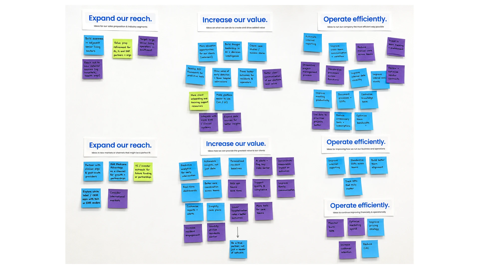 blog post Why the Future of Senior Housing May Depend on Turning Complexity Into Clarity